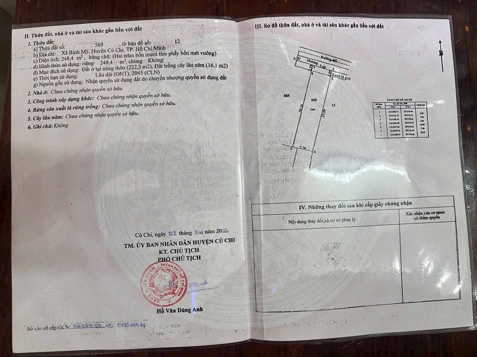 Đất nền 248m² tại 1 xẹt Hà Duy Phiên, Củ Chi - Giá chỉ 3,5 tỷ