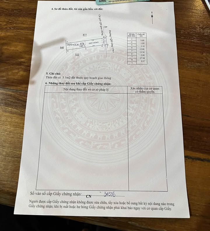 Đất mặt tiền Krong A, Tân An, 140m² giá 2.2 tỷ - Cơ hội đầu tư hấp dẫn!