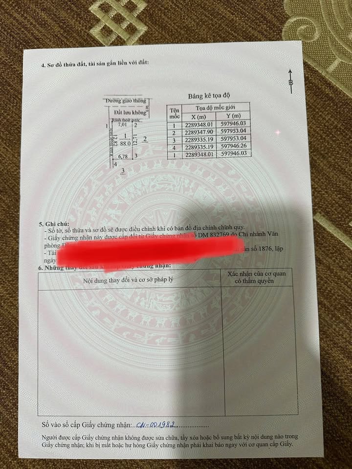 Đất đấu giá Ao Ông Bảy, Bạch Hạ, Phú Xuyên 88m² giá 2 tỷ - Chính chủ cần bán gấp!