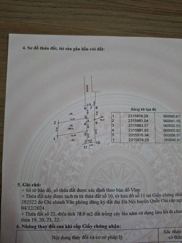 Đất nền Phú Cát, Chương Mỹ 100m² giá 2.35 tỷ - Cơ hội đầu tư hấp dẫn!