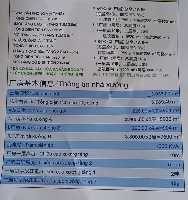 Nhà xưởng 1,4Ha tại Tam Giang, Yên Phong - Cơ hội đầu tư lý tưởng!