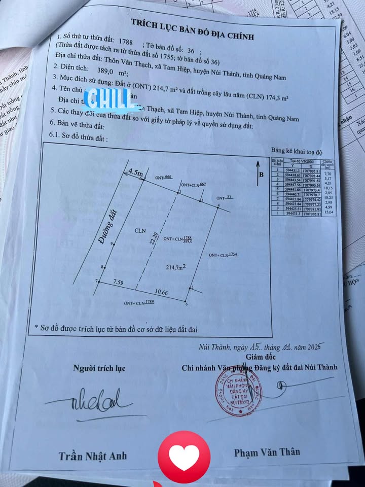 Đất nền Tam Hiệp, Núi Thành, 396m² giá 2.3 tỷ - Cơ hội đầu tư hấp dẫn!