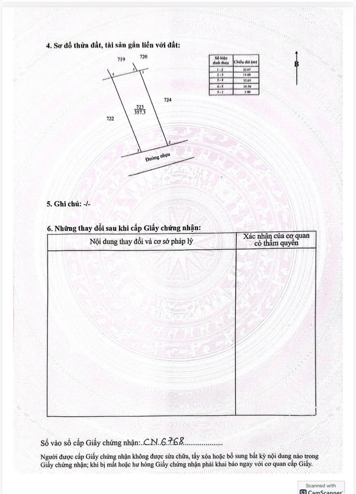 Đất mặt tiền nhựa Thông, Hồ Tràm 320m² giá 1 tỷ - Cơ hội đầu tư hấp dẫn!