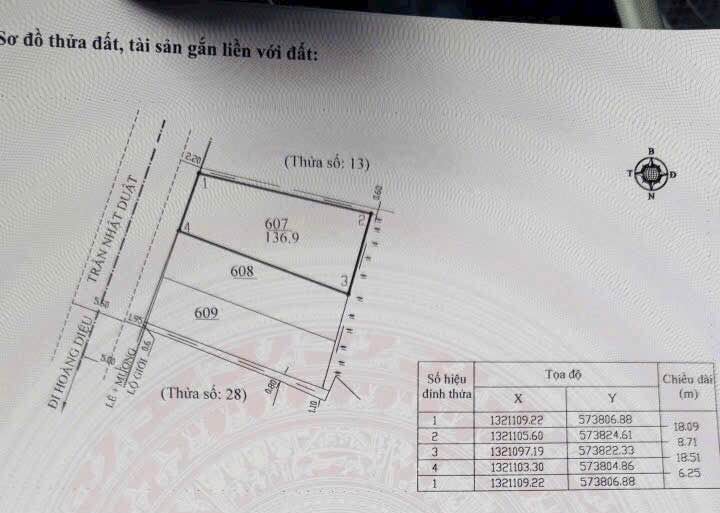 Đất mặt tiền Trần Nhật Duật, Đà Lạt 160m² giá 13.9 tỷ - Cơ hội đầu tư tuyệt vời!