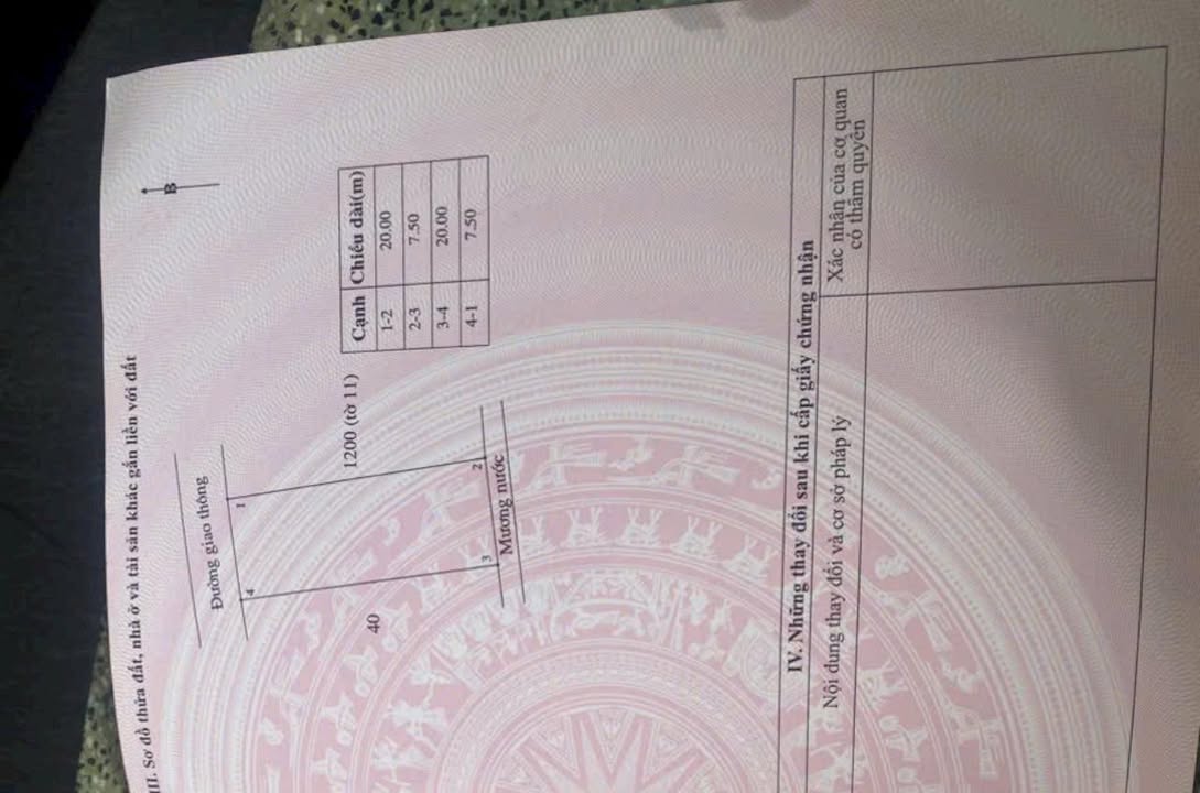 Đất TDP Văn Minh, Phường Hà Huy Tập, TP Hà Tĩnh 150m² chỉ 1.9 tỷ - Đất đẹp, vị trí thuận lợi!