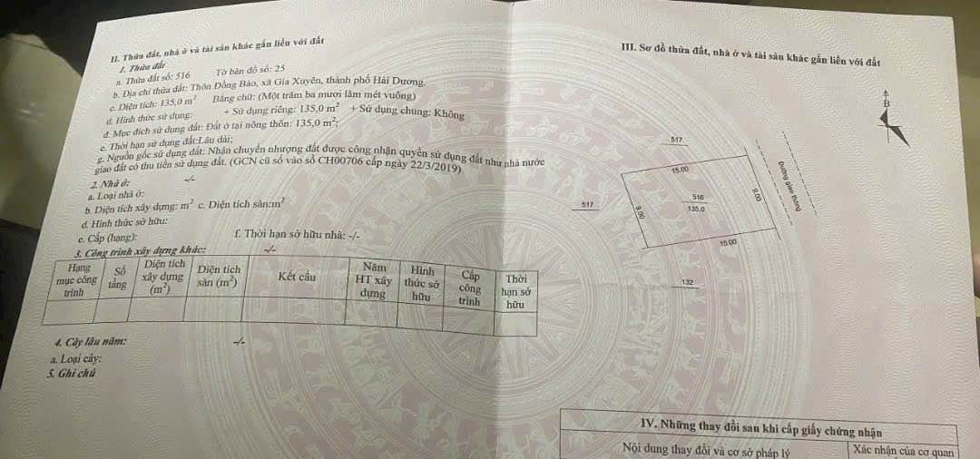 Đất nền Thạch Khôi 135m² giá 2 tỷ - Sổ hồng chính chủ, đường ô tô rộng rãi!