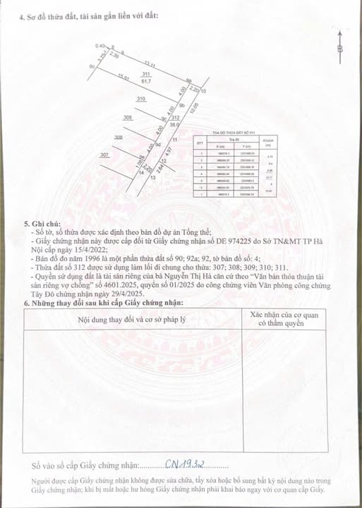 Đất nền Hát Môn, Phúc Thọ 61m² giá thỏa thuận - Vị trí đẹp, dân cư đông đúc!