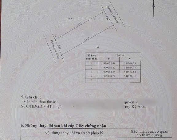 Đất nền đường Phạm Tiêm, Sông Trí, Kỳ Anh 168m² giá 2.9 tỷ - Sổ đỏ chính chủ, kinh doanh thuận lợi!