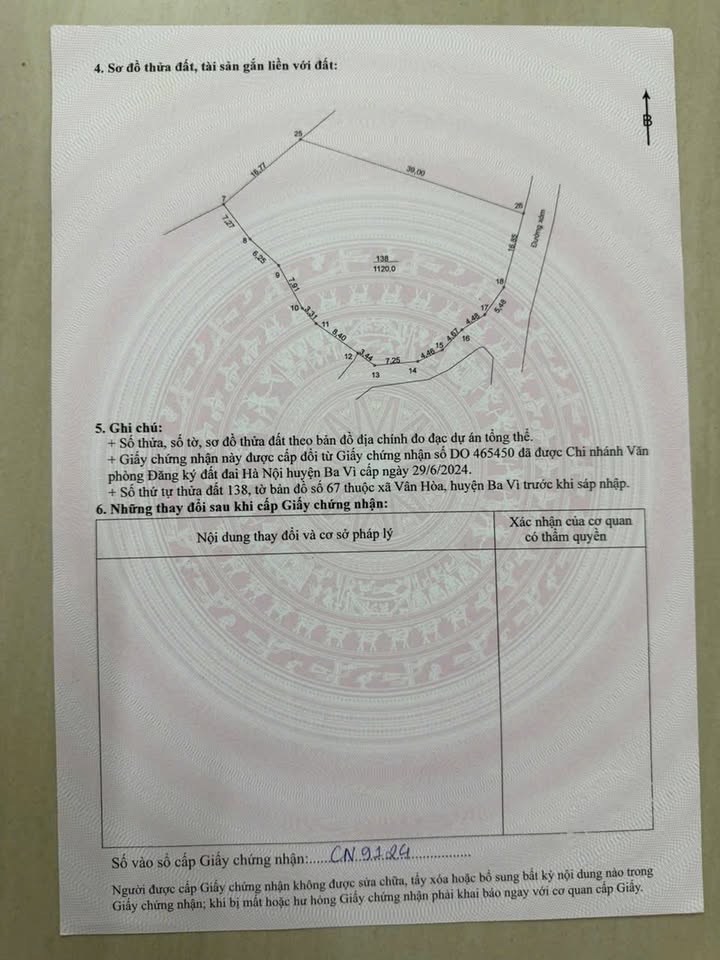 Đất nghỉ dưỡng Vân Hoà Ba Vì 1120m² - Đầu tư lý tưởng cho homestay!