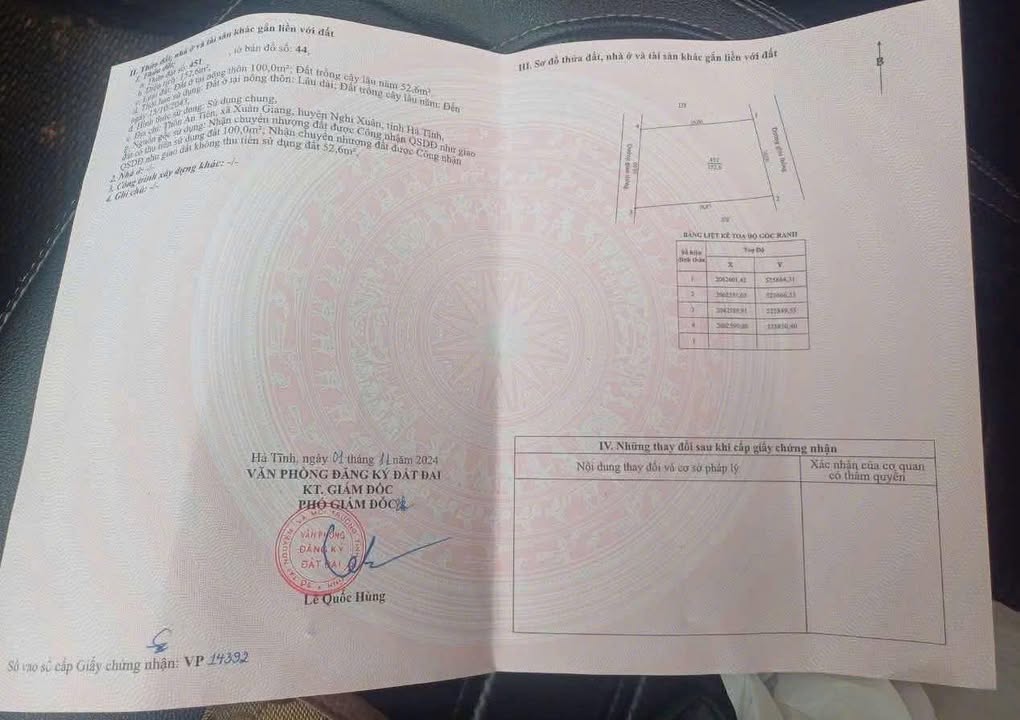 Đất 2 mặt tiền Nghi Xuân 150m² giá chỉ 900 triệu - Cơ hội đầu tư tuyệt vời!