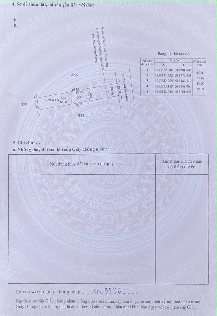 Đất nền Bàu Bàng 10,000m² giá 3.5 tỷ - Cơ hội đầu tư tuyệt vời!