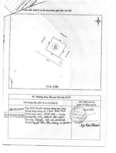 Nhà cấp 4 tại Biên Cương, Phù Mỹ 30m² giá 2.1 tỷ - Đậu ô tô ngay trong nhà!