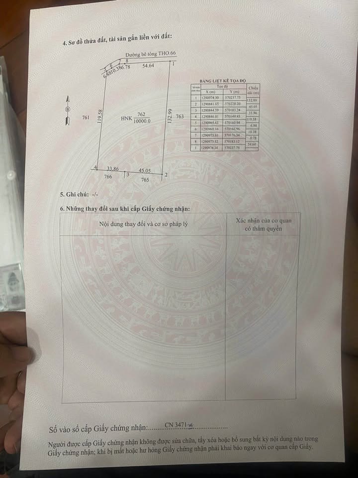 Đất nền Tân Hội, Tây Ninh 20,000m² giá 1.7 tỷ - Cơ hội đầu tư hấp dẫn!