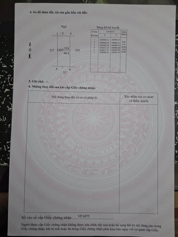 Đất nền Phường Lộc Vượng, Nam Định 49m² giá 1.7 tỷ - Đường rộng ô tô vào tận nơi!