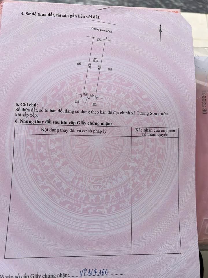 Đất nền Tượng Sơn, TP Hà Tĩnh 125m² giá 1 tỷ - Đầu tư sinh lời ngay!