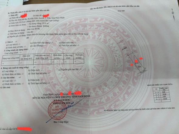 Đất KĐT Thị Trấn Lâm, Huyện Ý Yên, 95m², Giá 5 tỷ - Hướng Bắc View Sông Thoáng Đẹp!