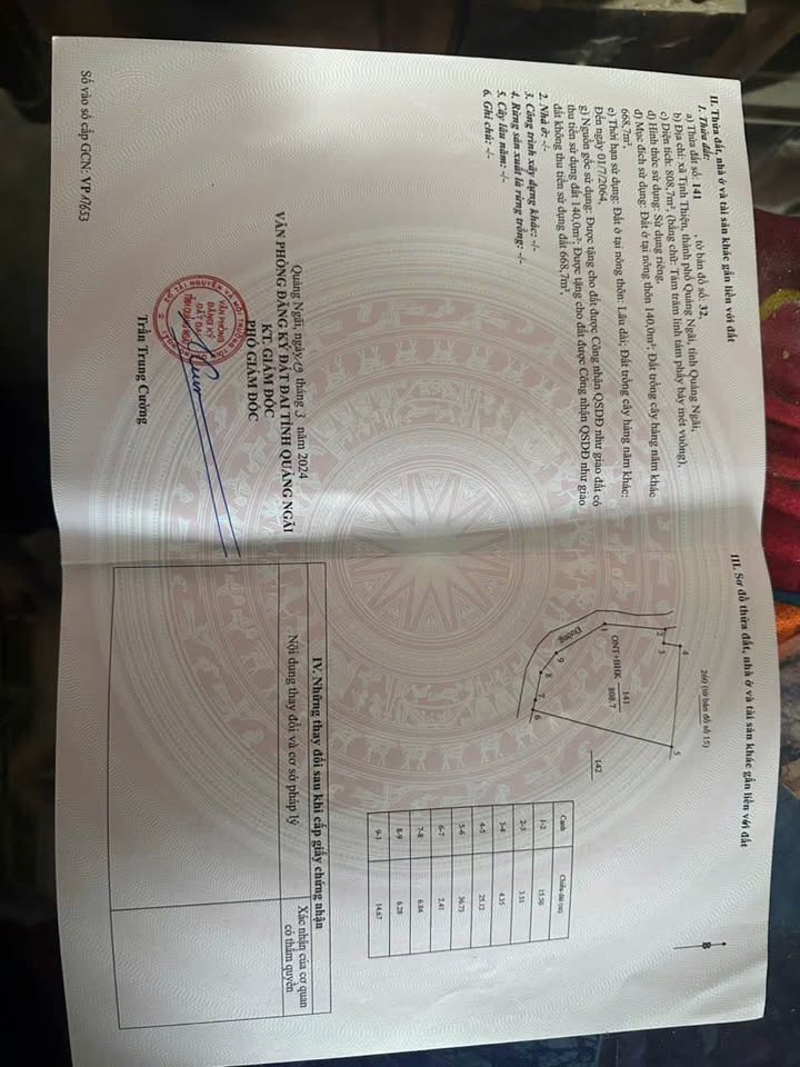 Đất nền Tịnh Khê Quảng Ngãi 808m² giá chỉ 808 triệu - Cơ hội đầu tư hấp dẫn!