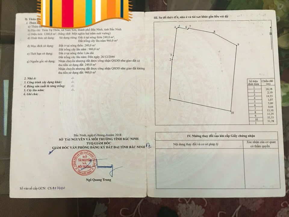 Đất phân lô Nam Sơn Bắc Ninh 1200m² giá 24 tỷ - Cơ hội đầu tư sinh lời!