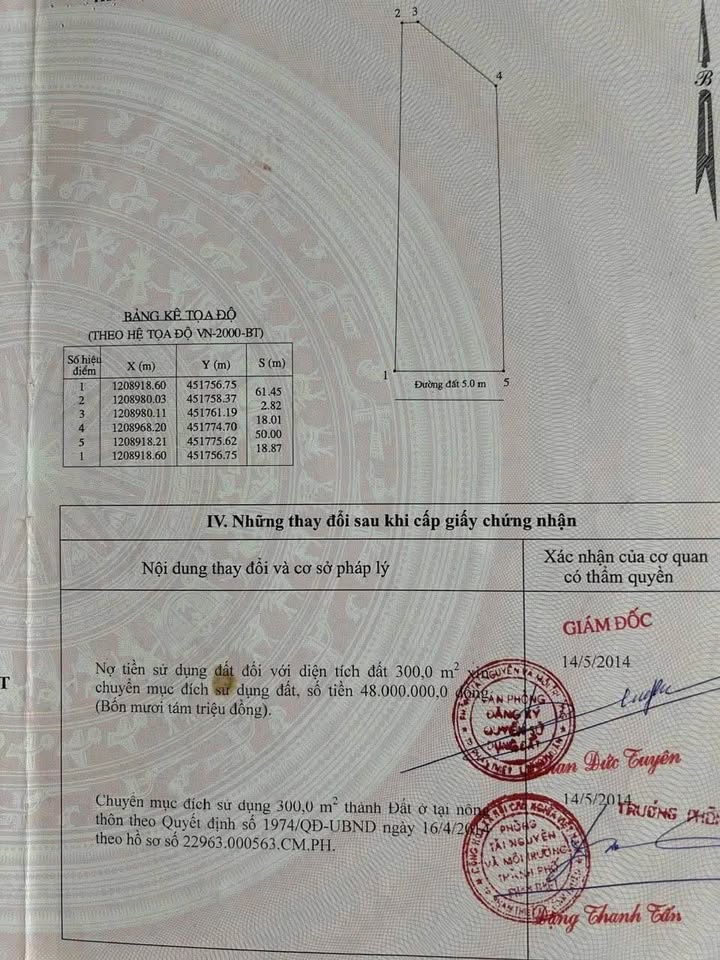 Đất nền Tiến Hưng, Tiến Lợi, Phan Thiết 1000m² giá 3 tỷ - Đầu tư sinh lời cao!