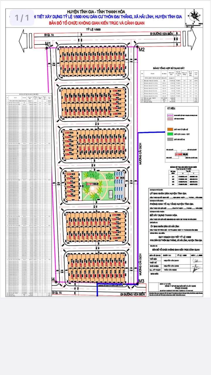 Đất nền thôn Đại Thắng Hải Lĩnh 120m² giá chỉ 1 tỷ - Đầu tư sinh lời