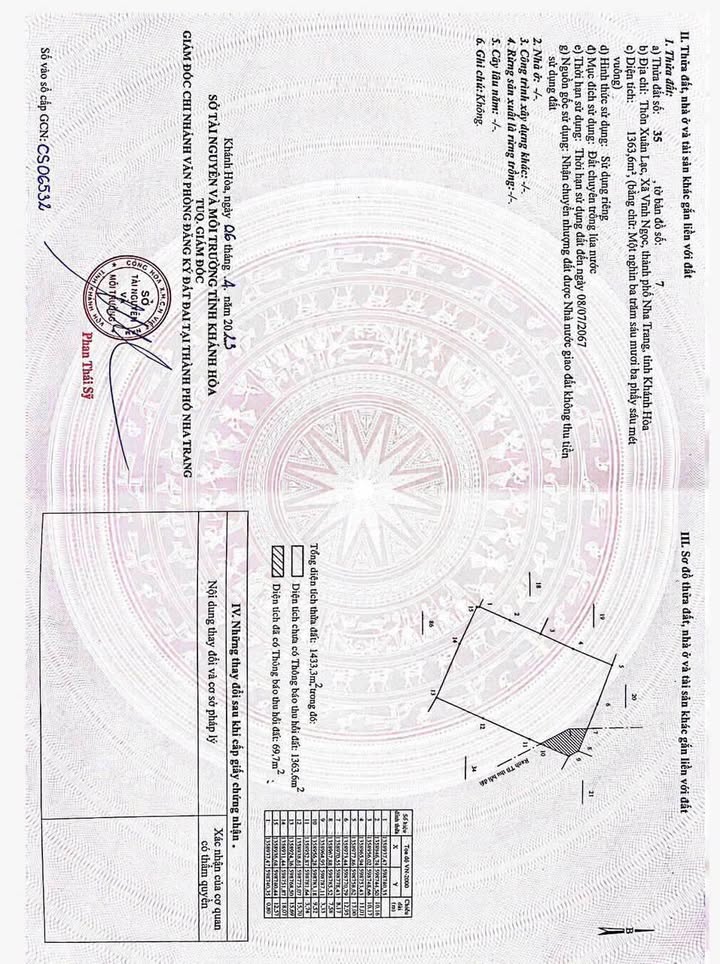 Đất ruộng Vành Đai 3 Vĩnh Ngọc Nha Trang 1363m² giá 2.9 tỷ - Cơ hội đầu tư vàng!