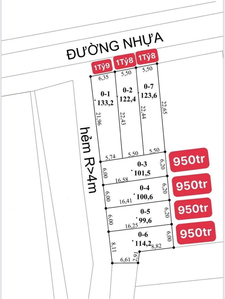 Đất nền Châu Văn Biếc, Phước Hải, 80m² giá chỉ từ 950 triệu - Cơ hội đầu tư hấp dẫn!