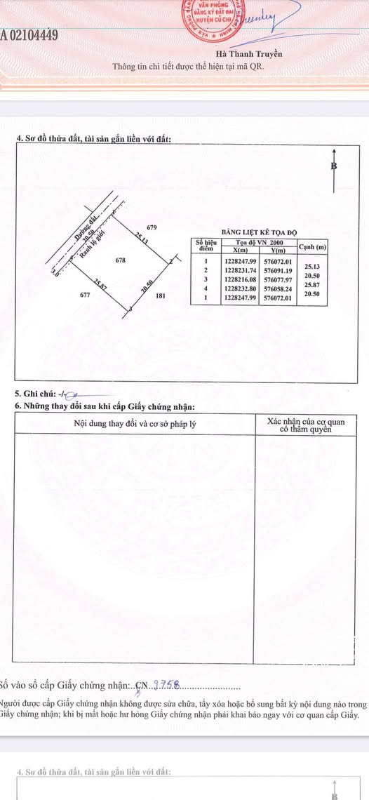Đất vườn 500m² tại Phú Mỹ Hưng Củ Chi giá 999 triệu - Cơ hội đầu tư tuyệt vời!
