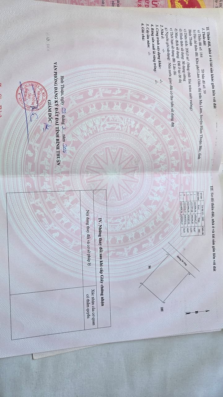 Đất nền trung tâm thị trấn Ma Lâm 1085m² giá 3.5 tỷ - Đầu tư sinh lời ngay!