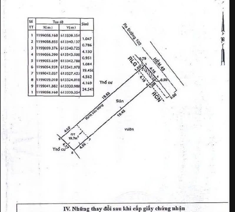 Đất nền tại Lê Văn Việt, Thủ Đức 108m² giá 6.5 tỷ - Đầu tư sinh lời ngay!