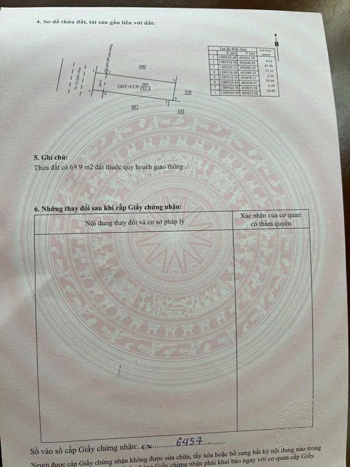 Đất thổ cư thôn 6 Vụ Bổn 1500m² giá thỏa thuận - Pháp lý rõ ràng, đầu tư sinh lời ngay!