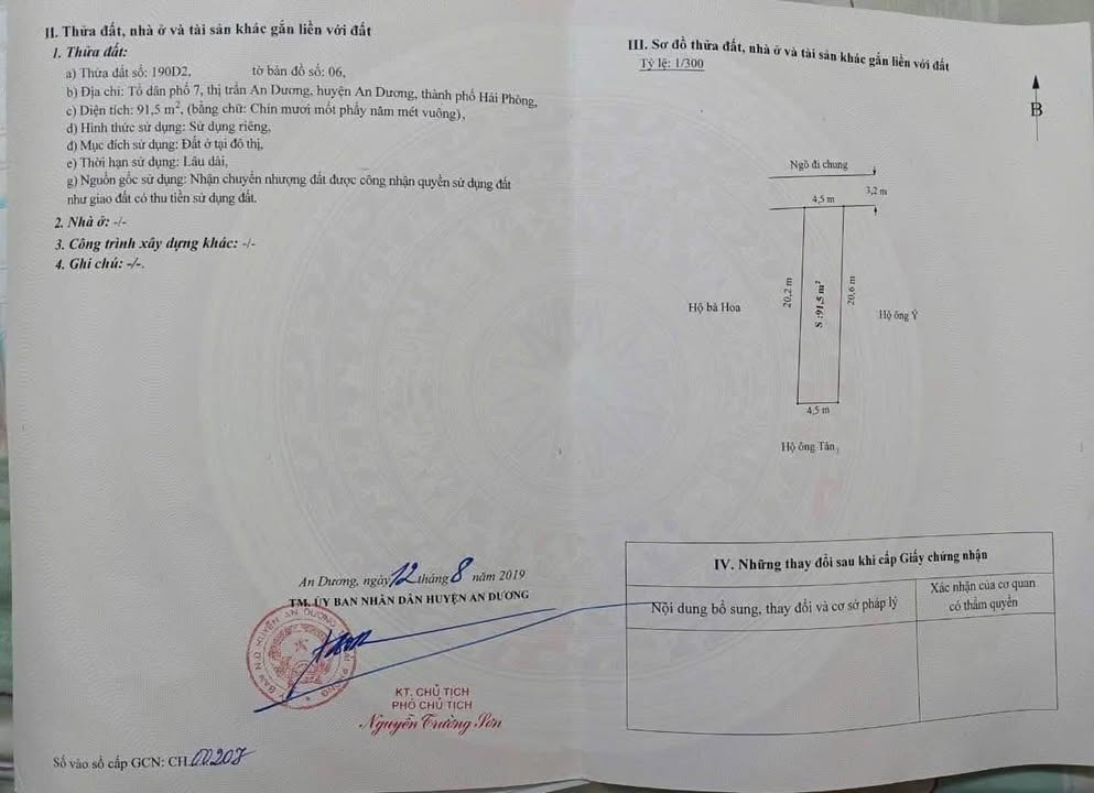 Đất thổ cư tổ 7 thị trấn An Dương 91.5m² giá 1.88 tỷ - Bán gấp, ô tô vào thoải mái!