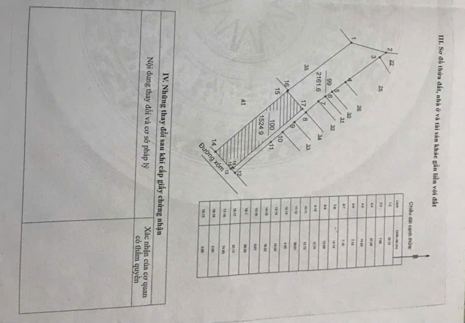 Đất nền 150m² tại Lập Thành, Đông Xuân - Sổ hồng chính chủ, giá chỉ 1.2 tỷ!