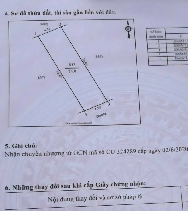 Đất nền Phường Hưng Lộc, TP Vinh 73m² giá 2.4 tỷ - Đường thông 4m tiện lợi!