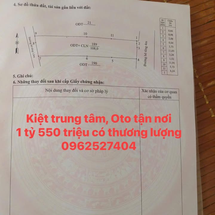 Nhà phố Tam Mỹ Đông, Núi Thành 108m² giá 1.55 tỷ - Chính chủ bán nhanh!