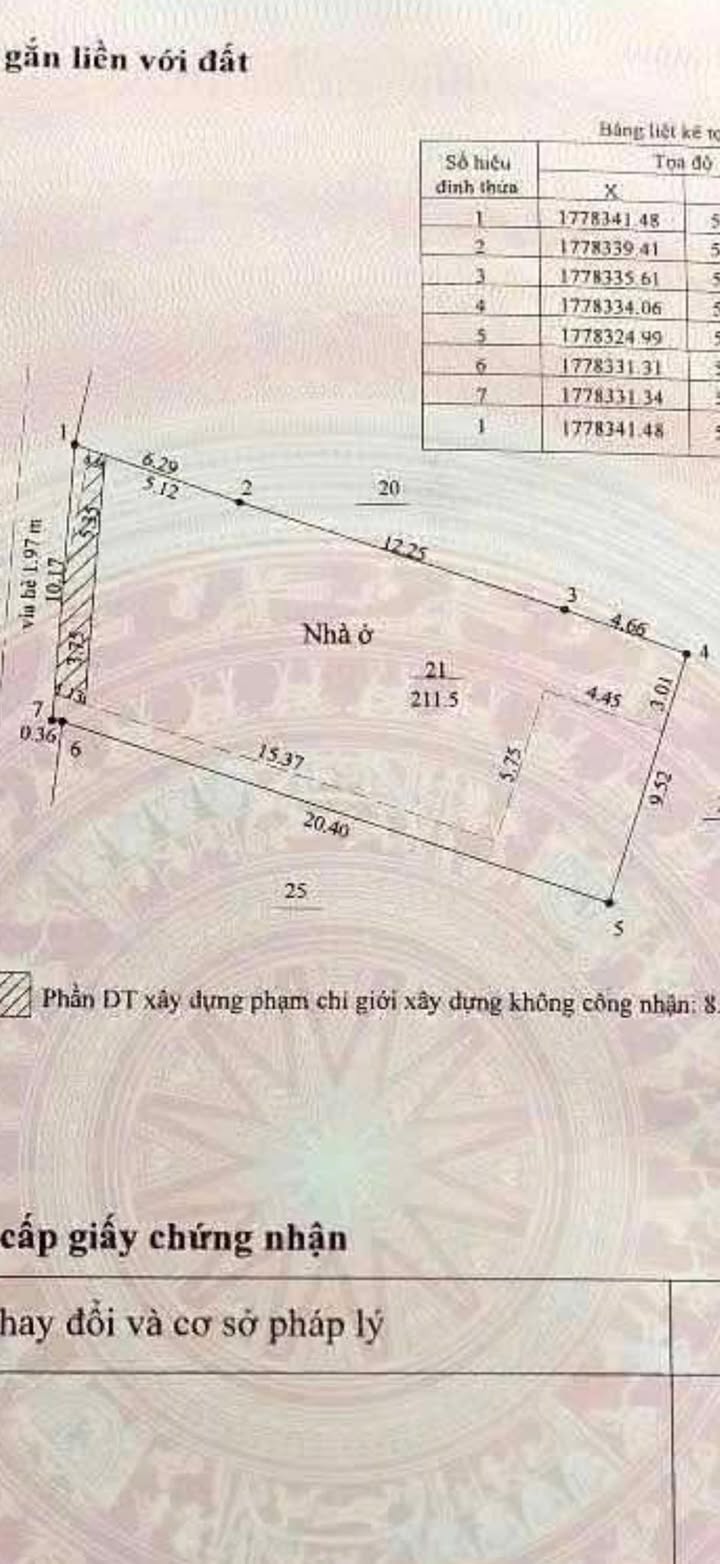 Nhà cấp 4 211m² mặt tiền Hải Hồ, Đà Nẵng - Giá thương lượng hấp dẫn!