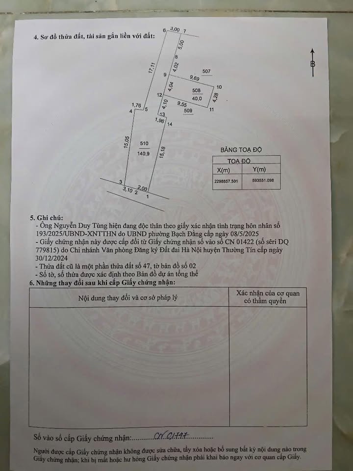 Đất Đỗ Xá Vạn Điểm Thường Tín 40m² - Ô tô đỗ cửa, giá thỏa thuận!