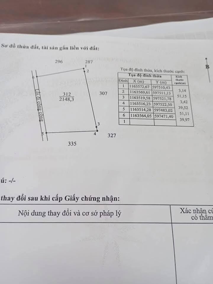Đất nền 2148m² tại xã Tân Lân, Cần Đước - Giá chỉ 1.5 triệu/m², sổ đỏ chính chủ!