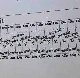 Đất nền mặt tiền đường Tân Vĩnh Hiệp 90m² giá 1.8 tỷ - Cơ hội đầu tư hấp dẫn!