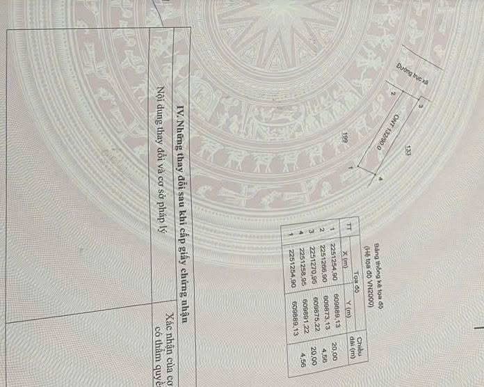 FrontHouse tại Xã Nam Hải, Huyện Tiền Hải, 90m² giá 1.4 tỷ - Kinh doanh sầm uất!