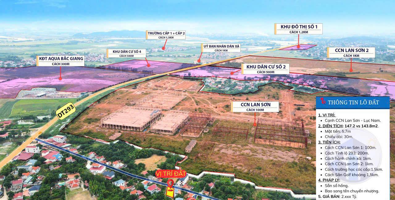 Đất nền Yên Sơn, Lục Nam 143m² - Giá 2.6 tỷ - Cơ hội đầu tư hấp dẫn!