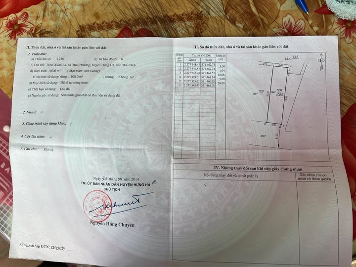 Đất nền Thái Phương, Hưng Hà 100m² - Vị trí đẹp, giá cả hợp lý!