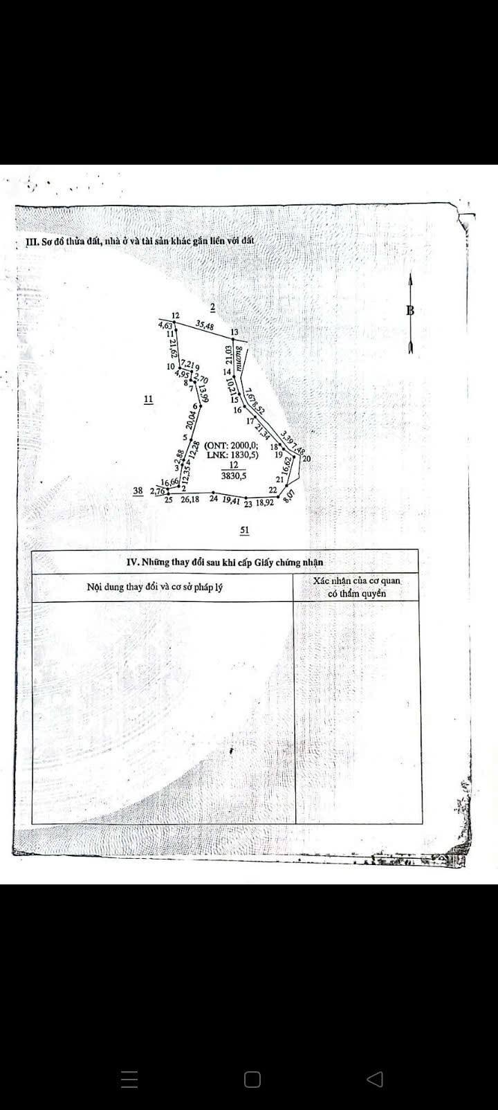 Đất nền Lạc Lương Yên Thủy 3830m² - Gần mặt Hồ, giá thỏa thuận!