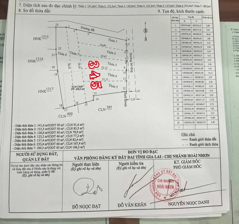 Đất nền Hoài Xuân, Bình Định 105m² chỉ từ 500 triệu - Sổ hồng chính chủ