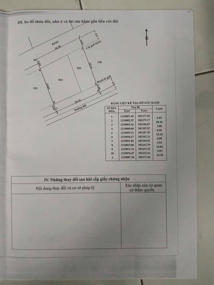 Đất nền Phạm Văn Cội, Củ Chi 720m² chỉ 4.9 tỷ - Tiềm năng sinh lời cao!