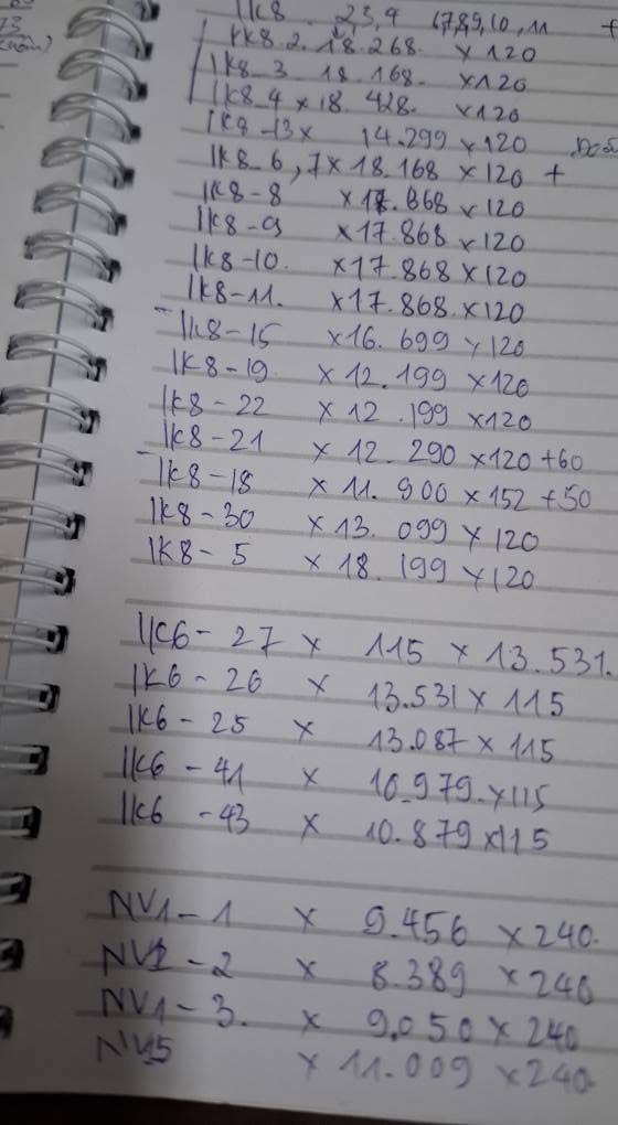 Đất phân lô Kim Chính, Kim Sơn, Ninh Bình 115m² - Giá tốt, sổ đỏ chính chủ!