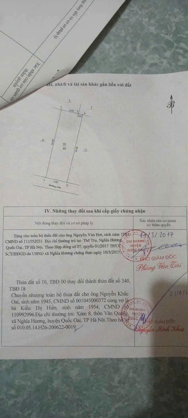 Đất nền Hoa hậu Thế Trụ, Quốc Oai 80m² giá thỏa thuận - Đầu tư sinh lời ngay!