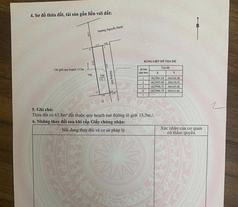 Đất nền mặt tiền Nguyễn Hạnh, Hương Trà 130.8m² giá 2.5 tỷ - Cơ hội đầu tư tuyệt vời!