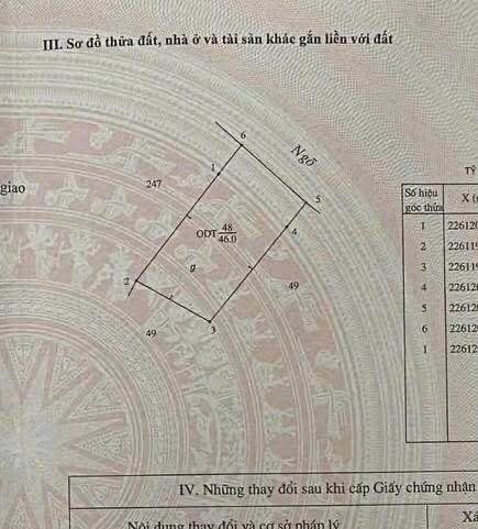 Đất nền chính chủ khu Lộc Vượng Nam Định 46m² giá 1.49 tỷ - Thích hợp xây dựng