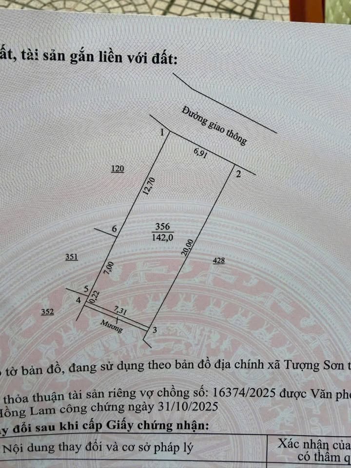 Đất nền Phú Sơn - Tượng Sơn, 142m² - Giá thỏa thuận, cơ hội đầu tư tuyệt vời!