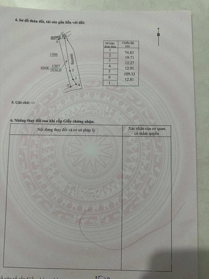 Đất thổ cư 1000m² tại Thôn 13 Tân Hòa, Buôn Đôn - Chỉ 109 triệu VND!